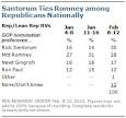 Santorum Catches Romney in GOP Race | Pew Research Center for the ...