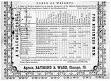 Bushel - Wikipedia, the free encyclopedia