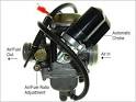 Scooter Carburetor Adjustment   Scooter Focus   All about Scooters