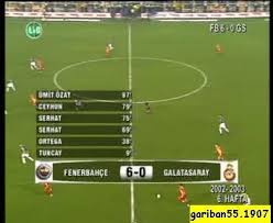 Galatasaray 2012 Golleri Video �zle