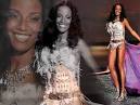 Selita Ebanks: Style Profile