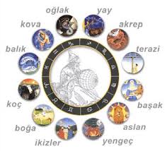 Burçlar ve Aşk
