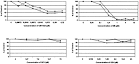 2-chloro-3-pyridin-3-yl-5,6,7,8-tetrahydroindolizine-1-carboxamide ...