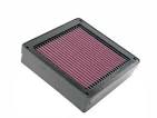 33-2105 - K&amp;N Replacement Filters, Replacement Air Filter direct ...