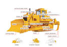 TRANSPORT &amp; MACHINERY :: HEAVY MACHINERY :: BULLDOZER image ...