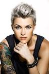 Dear RUBY ROSE - d2jsp Topic