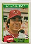 1981 Topps Baseball