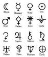 Horoscope - Wikipedia, the free encyclopedia