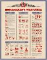 Homemaker's war guide. : UNT Digital Library