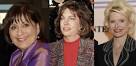 Do Newt Gingrich's Wives