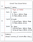 OPENC Elementary: Cornell Two-Column Notes Model