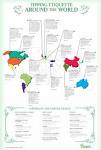 Tipping Etiquette Around the World | MintLife Blog | Personal ...