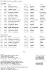 tv listings canada