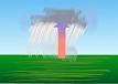 Precipitation (meteorology) - Wikipedia, the free encyclopedia