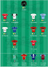 The Football Media FANTASY FOOTBALL League 09/