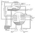 absorption chiller