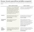Don't Mess With Taxes: Payroll tax