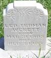 Mt. Pleasant Cem
etery Headston ...