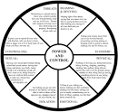 Teen Dating Violence | Personal Protection Systems Inc.