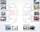 JerseyChaser.com » Blog Archive » 2009 NFL PLAYOFFS…