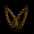 Chaos Theory
