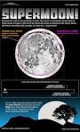 Biggest Supermoon of 2012 Graces the Sky Saturday Evening Video