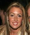 mistress Rachel Uchitel