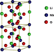 220px-Linbo3_Unit_Cell.png