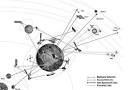 Google and NASA are Working on an Interplanetary Internet