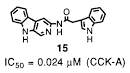 Multipurpose receptor ligands: β-carboline cholecystokinin ...