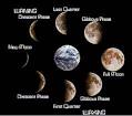 moon fases