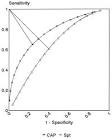 Science Direct.com - Journal of Allergy and Clinical Immunology ... 