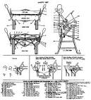 Sheet Metal Bending | Hand Brake Machine | Box and Pan Brake