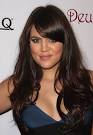 KHLOE KARDASHIAN - Gossip-