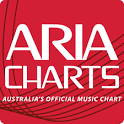 File:ARIA Charts Logo.png - Wikipedia, the free encyclopedia