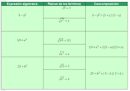 external image images?q=tbn:ANd9GcSWqU5574Nl1lXD2YV97OzCLIQI_n8fC1oh55Z9Ugoz6lAkSjFY