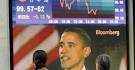 Nikkei stock and yen index