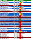 Fixtures and Results | Brocton Football Club
