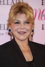 Carmen Thyssen-Bornemisza