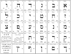 aleph lamed pei