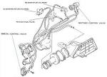 General Yamaha Scooter Information