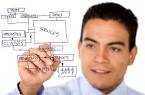 internet marketers by