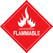 ASTM Standards for Resistivity and Flammability