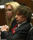 on the set of Phil Spector