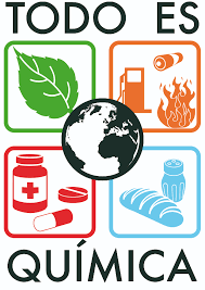 la magia de la quimica