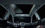 Mitsubishi ASX interior » Car Specialist
