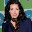 Celebrity Moms Rating – Who's Your Mommy! | All Women Stalk
