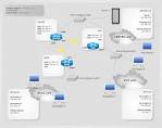 Download Computer Network Monitor Wallpapers Software : DEKSI ... 