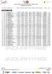 Coupe de France Enduro Series 2014 de Samo��ns ��� R��sultats du.