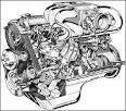 Oranges World: bmw m20 engine